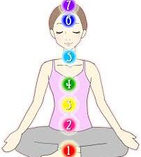 チャクラを活性化