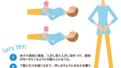 「腸運動」