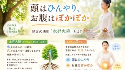 夏バテ防止　「頭はひんやり、お腹はほかほか」